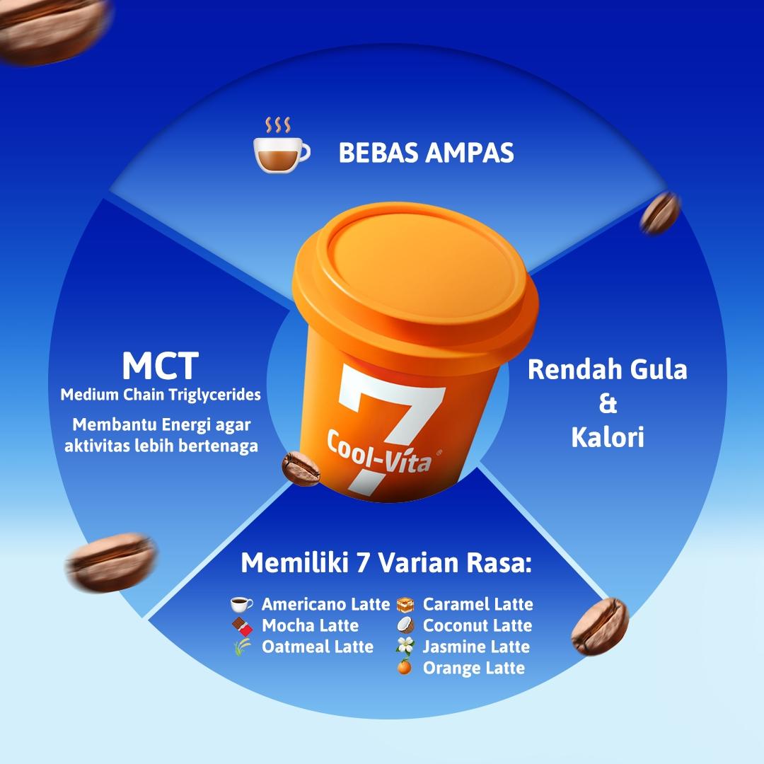 10 Box [20 Kapsul] Coolvita MCT Coffee Mix Packaging