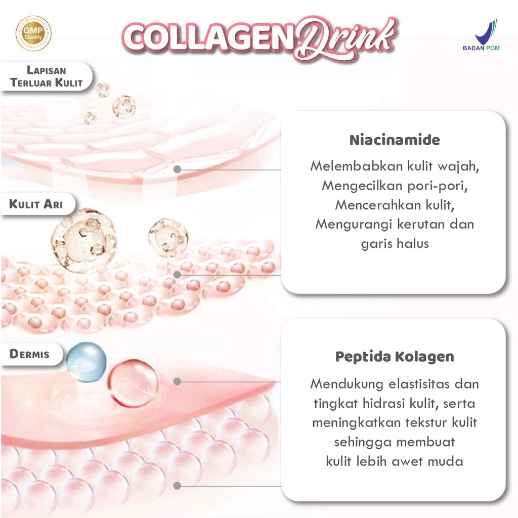 [3 Hari] Collagen Premium Langsung Minum Beauty Drink Kolagen 3000mg - 1 Box